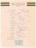 India tour to Australia & New Zealand 1967/68. Rarer official autograph sheet with printed title and players&rsquo; names, fully signed in ink by all eighteen listed members of the touring party. Signatures are Nawab of Pataudi (Captain), Borde, Nadkarni, Desai