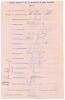 India tour of Australia and New Zealand 1980/81. Rarer official autograph sheet with printed title and players&rsquo; names, fully signed in ink by all eighteen listed members of the touring party. Signatures include Gavaskar (Cpt), Chauhan, Kirmani, Kapil Dev,