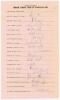 India tour of Pakistan 1984. Rarer large official autograph sheet with printed title and players&rsquo; names, fully signed in ink by all nineteen listed members of the India touring party. Signatures include Gavaskar (Captain), Kapil Dev, Khanna, Binny, Madan 