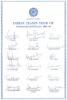 India tour of Sharjah & Australia 1985/86. Rarer official autograph sheet with printed title and players&rsquo; names, fully signed in ink by all eighteen listed members of the India touring party. Signatures include Kapil Dev (Captain), Gavaskar, Binny, Shastr