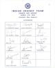 India tour to Australia & New Zealand. World Cup 1992. Rarer official autograph sheet with printed title and players&rsquo; names, signed in ink by all sixteen listed members of the Indian touring party. Signatures are Azharuddin (Captain), Shastri, Kapil Dev, 