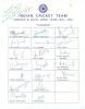 India tour to Zimbabwe & South Africa 1992/93. Rarer official autograph sheet with printed title and players&rsquo; names, signed in various coloured inks by all nineteen listed members of the Indian touring party. Signatures include Azharuddin (Captain), Shast