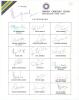 India tour to New Zealand 1994. Rarer official autograph sheet with printed title and players&rsquo; names, fully signed in ink by all eighteen of the listed members of the Indian touring party. Signatures are Azharuddin (Captain), Tendulkar, Kapil Dev, Prabhak