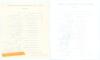 M.C.C./ England tours to India, Sri Lanka & Australia 1976/77 and to Pakistan & New Zealand 1977/78. Two official autograph sheets with printed titles and players&rsquo; names. Both sheets nicely and fully signed in ink by all eighteen and nineteen members of t - 2