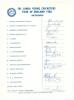 Sri Lanka Young Cricketers and Under 19 tours to England 1986 and 1992. Two official autograph sheets with printed title and players&rsquo; names, fully signed in ink by the listed members of the Sri Lanka touring parties with the exception of the signatures of