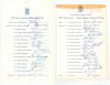 New Zealand tours to India, Pakistan & England 1964/65. Rarer official autograph sheet with printed title and players&rsquo; names, fully and nicely signed in ink by all sixteen of the listed members of the New Zealand touring party. Signatures are Reid (Captai