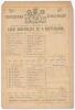 Australia tour to England 1893. &lsquo;Lord Sheffield&rsquo;s XI. v. Australians&rsquo;. Early original single sided scorecard with printed and handwritten scores in pencil for the match played at Sheffield Park, Uckfield, 8th- 10th May 1893. In the opening match of the 18