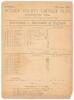 Australia tour to England 1882. &lsquo;Australians v. Gentlemen of England&rsquo;. Early original double sided scorecard for the match played at the Kennington Oval, 22nd June and following days... The scorecard with incomplete and pencil printed scores. The Gentleme