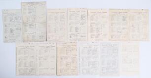 Lancashire and Midlands pre-war scorecards 1911-1939. A good selection of original scorecards for County Championship matches, the majority with complete printed and/ or handwritten scores. Includes Lancashire County and tour matches played at Old Traffor