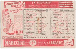 &lsquo;The Cricket Championship of India. The Ranji Trophy 1944-45&rsquo;. Official folding scorecard for the tournament Final, Holkar v Bombay, played at the Brabourne Stadium, Bombay, 4th- 9th March 1945. The scorecard with fully printed scores and facsimile signat