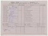 D.H. Robins XI tour to Sri Lanka 1977. &lsquo;Derrick Robins&rsquo; XI vs C.P.C.A. President&rsquo;s XI&rsquo;. Official folding scorecard for the match played at St. Anthony&rsquo;s College Grounds, Katugastota 15th- 17th October 1977. The centre pages with printed scorecard, the pla