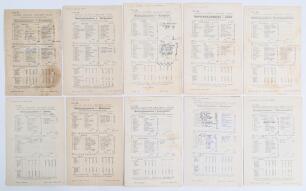 Nottinghamshire C.C.C. 1921-1929. Ten original scorecards for &lsquo;home&rsquo; matches played at Trent Bridge, all with complete printed and/ or handwritten scores. Matches are v Hampshire 13th- 15th July 1921, match drawn. v Derbyshire 9th- 12th August 1924, won b