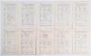 Nottinghamshire C.C.C. 1929-1932. Ten original scorecards for &lsquo;home&rsquo; matches played at Trent Bridge, all with complete printed and handwritten scores. Matches are v Derbyshire 10th- 13th August 1929, match drawn, the scorecard with three cigarette burn ho