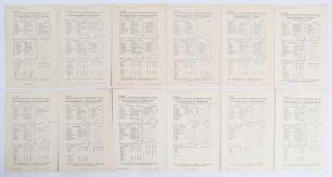 Nottinghamshire C.C.C. 1935-1939. Seventeen original scorecards for &lsquo;home&rsquo; matches played at Trent Bridge, all with complete printed and/ or handwritten scores. Matches are v South Africans 6th- 9th July 1935, drawn. v Derbyshire 13th- 16th July 1935, won