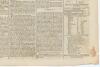 &lsquo;The Times&rsquo;. Original early four page broadsheet newspaper for 12th August 1789. Printed by R. Nutkins, Blackfriars, London. An amusing 33 line report on page 3 column 2 records &lsquo;On Wednesday last a match of cricket was played at Hackney, between the gent - 2