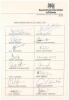 Sri Lanka. &lsquo;South African Tour to Sri Lanka 1993&rsquo;. Official Board of Control for Cricket in Sri Lanka autograph sheet with printed title and players&rsquo; names. Signed by sixteen of the listed members of the Sri Lanka team and the manager, Duleep Mendis. Play