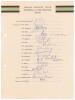 Indian tour to Australia & New Zealand 1967/68. Rarer official autograph sheet with printed title and players&rsquo; names, fully signed in ink by all eighteen listed members of the touring party. Signatures include Nawad of Pataudi (Captain), Borde, Nadkarni, 