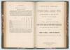&lsquo;Three Early Philadelphian Cricket Publications&rsquo;. English Eleven tour to Philadelphia 1872. &lsquo;International Cricket Fete. Official Hand-Book for the International Cricket Fete, at Philadelphia 1872&rsquo;. Published by J.B. Lippincott & Co. of Philadelphia Septe - 2