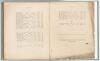 &lsquo;The Abbey of Kilhampton; or Monumental Records for the year 1980. Faithfully transcribed from the Original Inscriptions, which are still perfect, and appear to be drawn up in a stile [sic] devoid of fulsome panegyric, or unmerited detraction&rsquo;. Sir Herber - 4