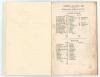 &lsquo;An Account of the Principal Cricket Matches played in the year 1823 with the Particulars of Each Innings&rsquo;. Henry Bentley. Printed by T. Traveller, London 1823. The rare first supplement, bound in modern paper covers with facsimile title page, some light - 3