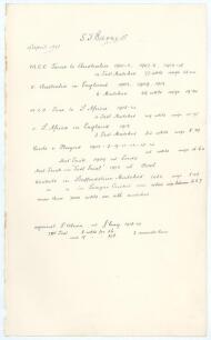 Sydney Francis Barnes, Warwickshire, Lancashire, Staffordshire, England & Wales 1894-1930. Large sheet of &lsquo;ledger&rsquo; size paper (9.5&rdquo;x15.5&rdquo;) very nicely signed to the top of the page in ink by Barnes, he has then proceeded to write his date of birthday &lsquo;19t