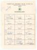 Pakistan tour to New Zealand, Australia & Sri Lanka 1979. Official autograph sheet fully signed by the eighteen members of the Pakistan touring party. Signatures are Mushtaq Mohammad (Captain), Asif Iqbal, Majid Khan, Wasim Bari, Sarfraz Nawaz, Zaheer Abb