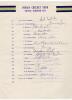India tour of England 1974. Official autograph sheet with printed title and players&rsquo; names, nicely and fully signed in blue and black ink by eighteen listed members of the touring party. Players&rsquo; signatures are Wadekar (Cpt), Venkataraghavan, Abid Ali, Be