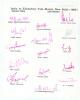 Indian v Zimbabwe Test Match, New Delhi 1993. Prepared sheet with printed title and players names. Signed in red/pink ink by fifteen members of the Indian squad including the manager Ajit Wadekar. Signatures include Azharuddin (Cpt), Kambli, Sharma, Kumbl
