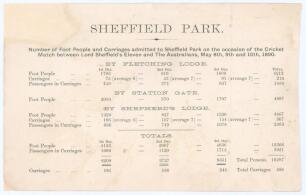 Earl of Sheffield&rsquo;s Eleven 1890. &lsquo;Sheffield Park. Number of Foot People and Carriages admitted to Sheffield Park on the occasion of the Cricket Match between Lord Sheffield&rsquo;s Eleven and The Australians, May 8th, 9th and 10th, 1890&rsquo;. Original single page p