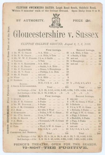 &lsquo;Gloucestershire v. Sussex&rsquo; 1888. Early original double sided scorecard for the match played at Clifton College 6th- 8th August 1888 with complete printed scores. Gloucestershire (328 & 149/3) beat Sussex (130 & 344) by seven wickets. The Gloucestershire 
