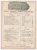 &lsquo;Grand Cricket Match- Canterbury. North [of the Thames] v. South of the Thames&rsquo; 1866. Early original single sided scorecard with complete printed scores for the match played at Canterbury, 6th- 8th August 1866. Both teams featured notable names, the South