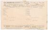 Leicestershire v Australia 1905. Early original double-sided/ folding scorecard for the tour match played at Aylestone Road, Leicester on the 12th, 13th & 14th June 1905. Players listed at the start of play. The match was drawn. For Australia, Howell and 