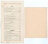 South Africa tour to England 1924. Three official scorecards, one for the 3rd Test, Headingley 12th- 15th July 1924, with incomplete printed and handwritten scores in pencil. England (396 & 60/1) beat South Africa (132 & 323) by nine wickets. 10&rdquo;x6.25&rdquo;. V - 4
