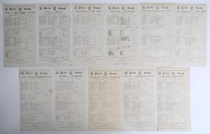 Wartime cricket 1944. A good selection of twenty two official scorecards for matches played in 1944, the majority with complete printed, some handwritten, scores unless stated. Includes sixteen for matches played at Lord&rsquo;s, Army v Civil Defence Services, 