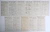Wartime cricket 1944. A good selection of twenty two official scorecards for matches played in 1944, the majority with complete printed, some handwritten, scores unless stated. Includes sixteen for matches played at Lord&rsquo;s, Army v Civil Defence Services, 