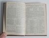 Wisden Cricketers&rsquo; Almanack 1875. 12th edition. Bound in brown boards, lacking original paper wrappers, with title and date in gilt to spine, Gilt to top edge. Pages checked, complete. Odd light foxing spots to odd pages within the book otherwise in good/ - 7