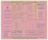 South American Cricket team in England 1932. Official folding fixture card with shield to front incorporating the emblems of the three nations of Argentina, Brazil and Chile, fixtures and tour details to centre, list of playing members to rear. &lsquo;Ex libris - 3