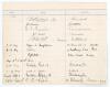 West Indies tour of England 1923. A page from a hotel register signed to both sides in ink by the entire West Indies touring party and the tour manager to England. The register headed &lsquo;West Indies team 1923&rsquo; and nicely signed in ink H.B.G. Austin (Cpt), C - 2