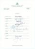 Australia tour to England 1980. Centenary Test tour. Official Australian Cricket Board autograph sheet with printed title and players&rsquo; names, signed in ink by twelve of the listed playing members of the Australia touring party. Signatures are Chappell (Ca