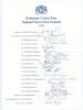 &lsquo;Rothmans Cricket Tour. England Tour to New Zealand 1978&rsquo;. Rarer official autograph sheet with printed title and players&rsquo; names. Nicely and fully signed in biro by all nineteen members of the touring party. Players&rsquo; signatures are Boycott (Captain), Willi