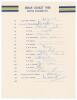 India tour of England 1974. Official autograph sheet with printed title and players&rsquo; names, nicely signed in blue and black ink by seventeen of the listed members of the touring party. Players&rsquo; signatures are Wadekar (Captain), Venkataraghavan, Abid Ali, 