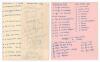 West Indies XI v Royal Australian Air Force 1944. Two small trimmed pages laid down to album page and signed in pencil by twelve West Indies players, the majority of whom played in the match at Edgbaston, 1st & 2nd July 1944. Signatures are Padmore, Buckl