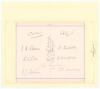 Kent C.C.C. County Champions 1910. Two pages very nicely signed in black ink by twenty players who took part in the Champion County match, Kent v The Rest, at Kennington Oval 12th- 15th September 1910. The full Kent team signatures are Dillon (Captain), B