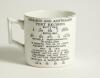 Hedley Verity. Yorkshire & England, 1930-39. W. Ellis of Bramley commemorative mug for &lsquo;Hedley Verity, England&rsquo;s Famous Spin Bowler&rsquo; with vignette of Verity in bowling pose. Verity&rsquo;s &lsquo;England and Australian Test Records&rsquo; to verso, ten wickets v Warwickshi - 2