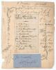 Kumar Shri Ranjitsinhji. Cambridge University, Sussex, London County & England 1893-1920. Original printed &lsquo;Order of Going In&rsquo; card for the match Sussex v Surrey at Hove, 31st August- 2nd September 1896. The card with players&rsquo; names handwritten in ink in 