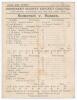 &lsquo;Somerset v. Sussex&rsquo; 1901. Ranji&rsquo;s highest score. Original early and rare double sided scorecard for the match played at the County Ground, Taunton, 8th- 10th August 1901. The scorecard with complete printed scores in a high scoring match in which Sussex 