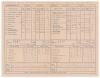 Kumar Shri Ranjitsinhji. Cambridge University, Sussex, London County & England 1893-1920. &lsquo;Ranji Centenary Celebrations 1972&rsquo;. Official folding scorecard produced by the Indian Oil Corporation for Board President&rsquo;s XI v Ranjit XI played at Jamnagar 10th- - 2
