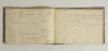 &lsquo;Liverpool Cricket Club 1822 Score Book&rsquo;. Original scorebook bound in apparently original marbled boards, blue leather spine with raised bands, gilt title to front. The scorebook comprises over 160 pages of scores for seasons 1822 and 1823, with records o - 5