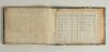 &lsquo;Liverpool Cricket Club 1822 Score Book&rsquo;. Original scorebook bound in apparently original marbled boards, blue leather spine with raised bands, gilt title to front. The scorebook comprises over 160 pages of scores for seasons 1822 and 1823, with records o - 6