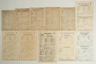 Surrey C.C.C. County match scorecards 1903-1977. A selection of eleven official scorecards, incomplete printed and/ or handwritten scores unless stated. Earlier pre-war scorecards include one &lsquo;away&rsquo; match v Nottinghamshire, Trent Bridge 1st- 3rd June 1903